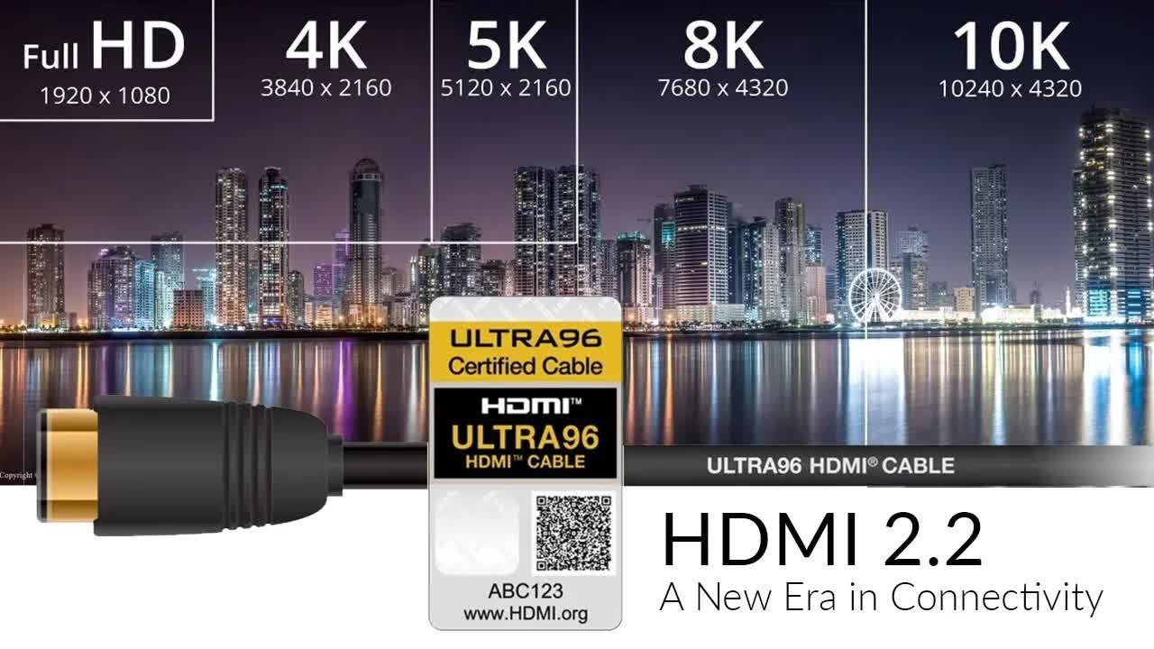 Standartinis HDMI 2.2: santuokinio dažnio diapazono plotis iki 96 GB, 16K skiriamoji geba
