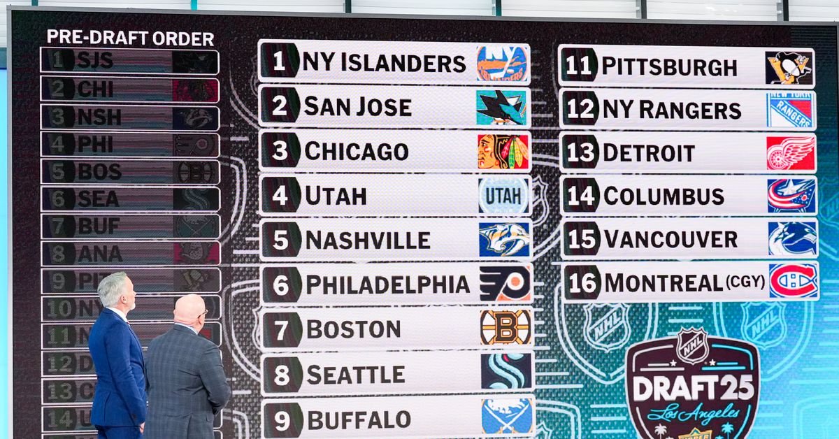 2025 m. NHL Mock Draft – Pensberg