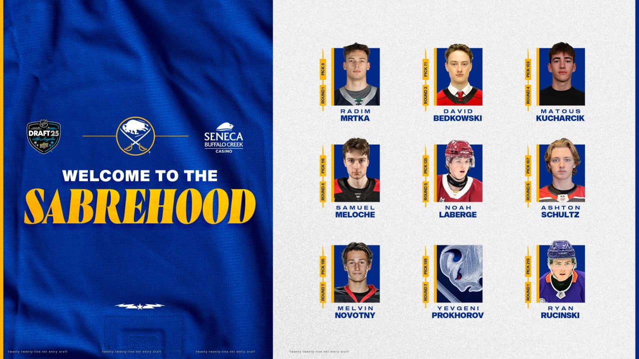 Susipažinkite su „Sabres 2025“ juodraščiu