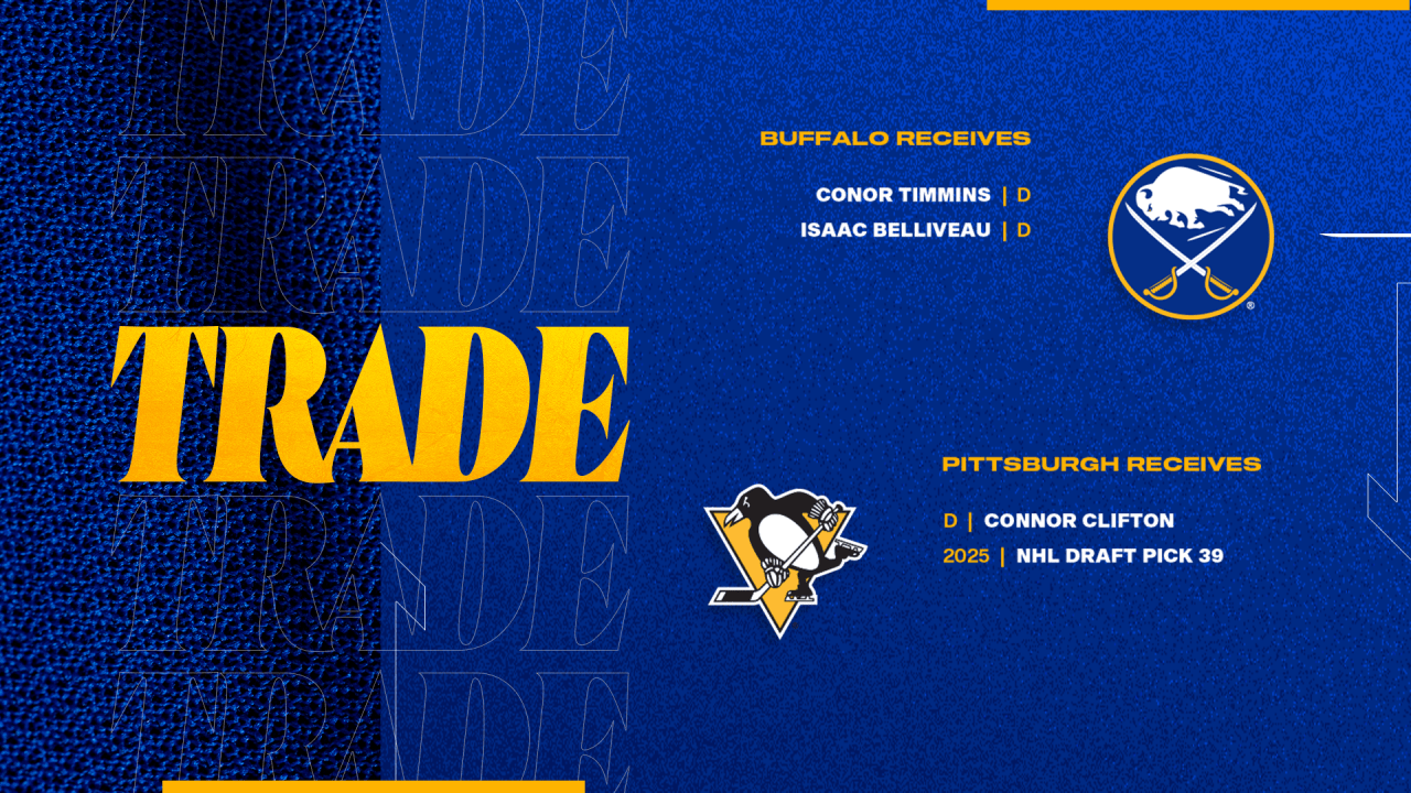 „Sabres“ įsigyja „Timmins“, „Belliveau by Penguins“