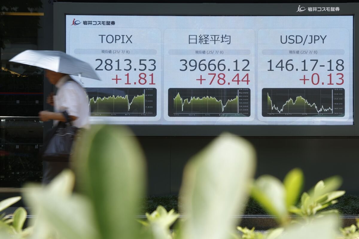 Šiandien akcijų rinka: „Dow“, „S&P Live“ atnaujinimas liepos 10 d